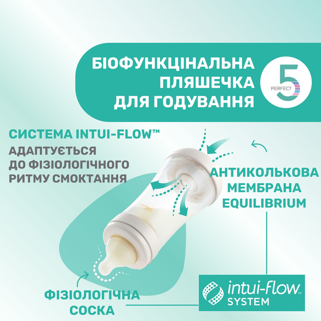 Пляшка для годування пластикова Chicco Perfect 5 Love із силіконовою соскою 2+ міс. 240 мл Жовта (20223.31.40) - зображення 4