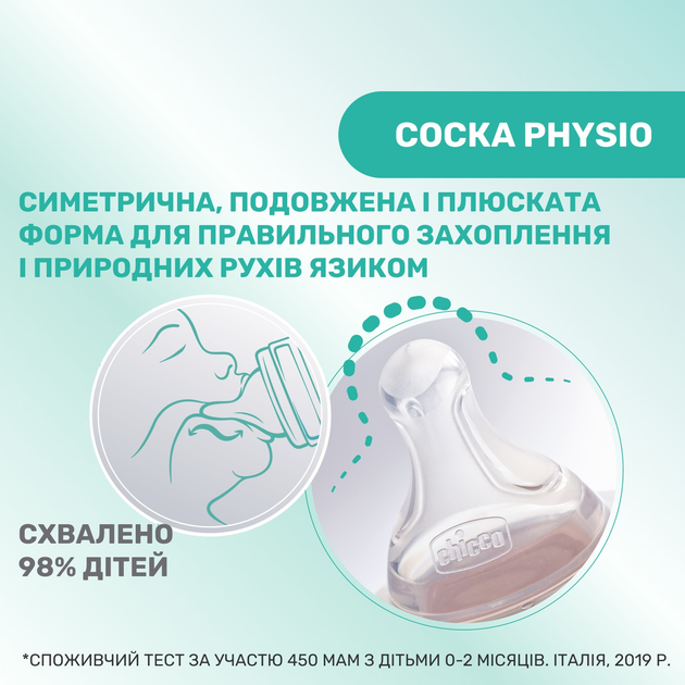 Пляшка для годування пластикова Chicco Perfect 5 Love із силіконовою соскою 2+ міс. 240 мл Жовта (20223.31.40) - зображення 7