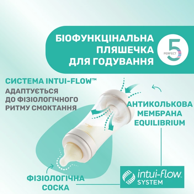 Пляшка для годування пластикова Chicco Perfect 5 Love із силіконовою соскою 2+ міс. 240 мл Синя (20223.21.40) - зображення 4