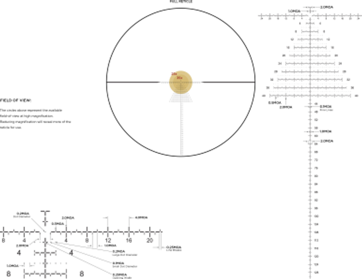 Прицел оптический LEUPOLD MARK 5HD 7-35x56 (35mm) M1C3 FFP PR2-MOA - изображение 2