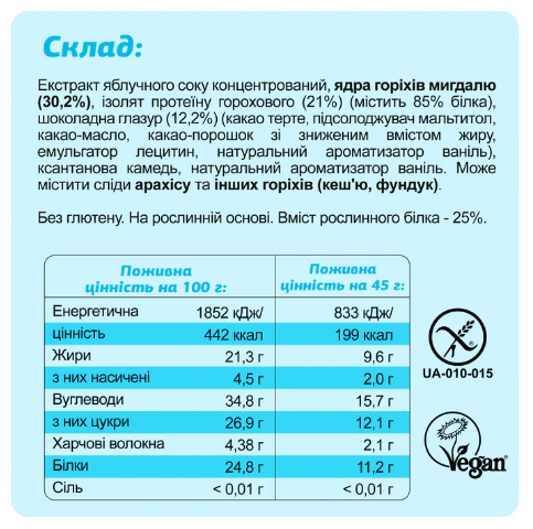 Протеїнові батончики Mini Box Protein - 4x45g - зображення 2