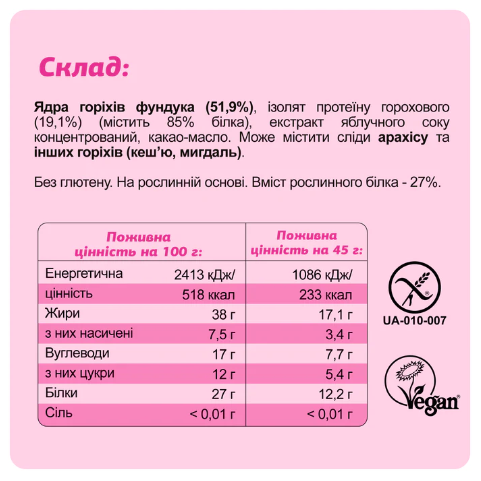 Протеїнові батончики Mini Box Protein - 4x45g - зображення 4