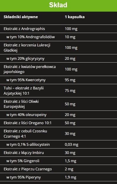 Дієтична добавка 7Nutrition Oddech підтримка імунітету 30 капсул (5904067876149) - зображення 2