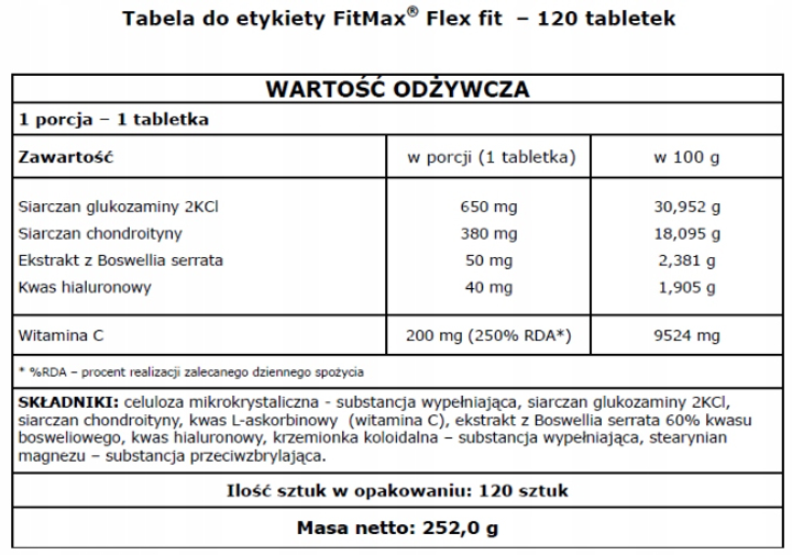 Suplement diety Fitmax Flex Fit 120 tab (5907776170478) - obraz 2