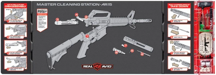 Набір для чищення Real Avid Master Cleaning Station - AR-15 - зображення 1