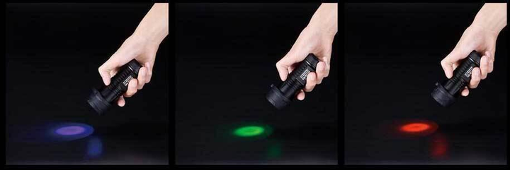 Світлофільтр Nitecore NFB 40 мм синій для ліхтарів SRT7; P15; P16; P25; EA4; MH25 - зображення 2