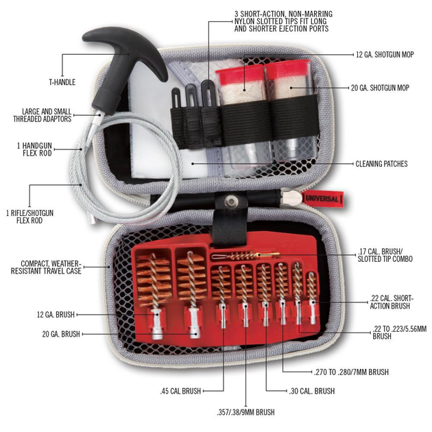 Набір для чищення Real Avid Gun Boss Універсальний Cleaning Kit - зображення 2