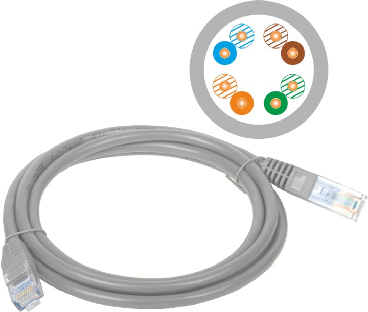 Patchcord A-lantec UTP Cat 5e 0.5 m Grey (KKU5SZA0.5) - obraz 1