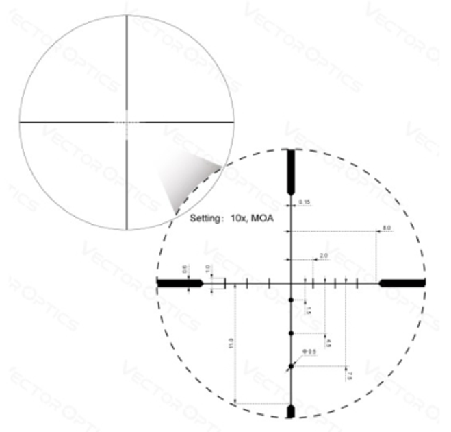 Прицел оптический Vector Optics Hugo 6-24x50 (25,4 мм) SFP - изображение 2