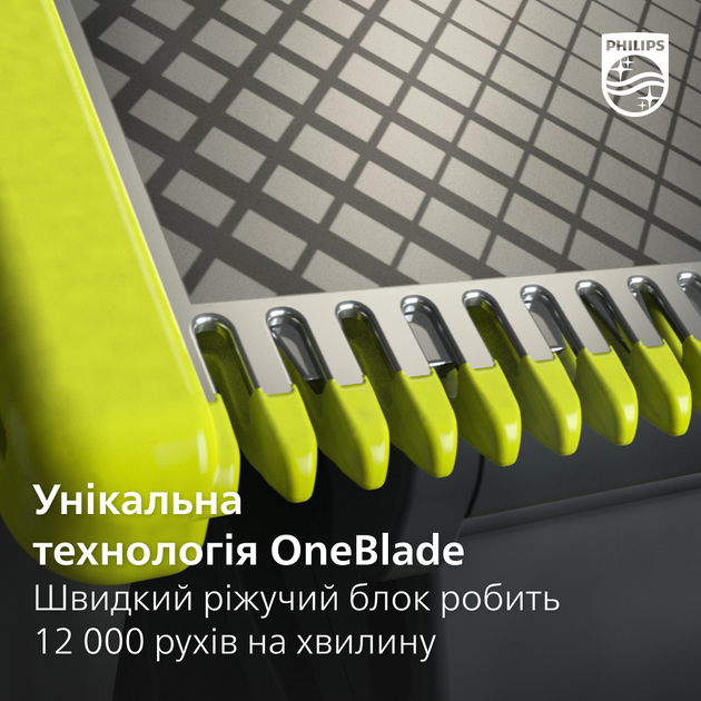 Змінне плаваюче лезо Philips OneBlade 360 QP410/50 1 шт (8710103997122) - зображення 3