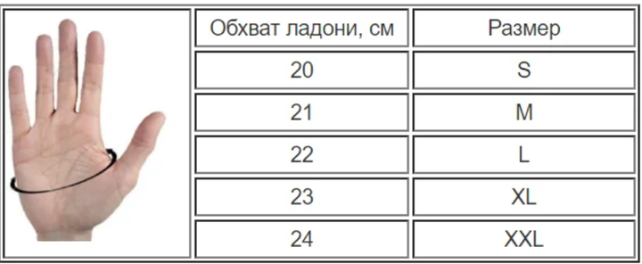 Перчатки тактические сенсорные Mil-Tec COMBAT TOUCH Olive 12521101 XXL - изображение 9