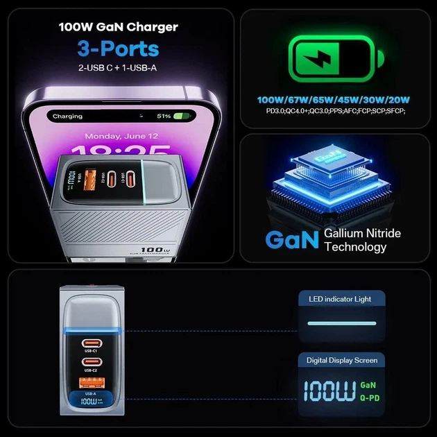 Сетевое зарядное устройство Asometech 100W (1USB + 2Type-C) с дисплеем - изображение 8