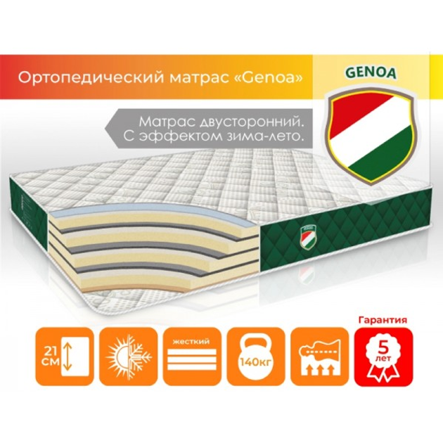 Матрас Многослойный HomeFort " Genoa " 80x200 см ( Шерсть +Термовойлок ...