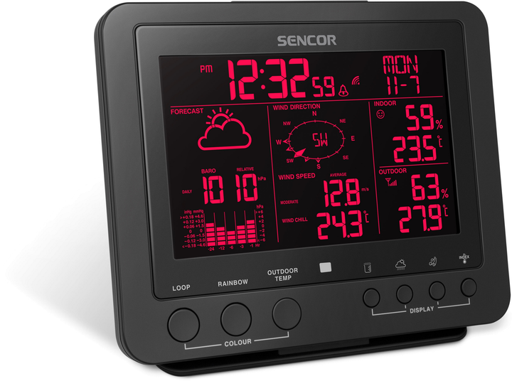 Метеостанция SENCOR SWS 9700 - изображение 12