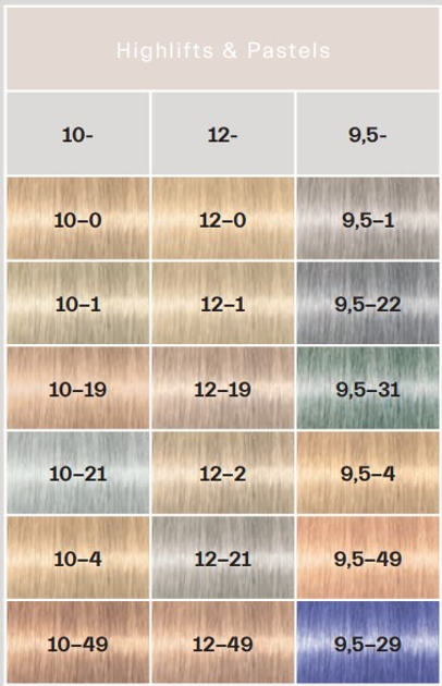 Farba do włosów Schwarzkopf Professional Igora Royal Highlifts 10-19 Blond Platinum Natural 60 ml (4045787820126) - obraz 2