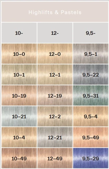 Фарба для волосся Schwarzkopf Professional Igora Royal Highlifts 10-4 Ultra Blonde Beige 60 мл (4045787817683) - зображення 2