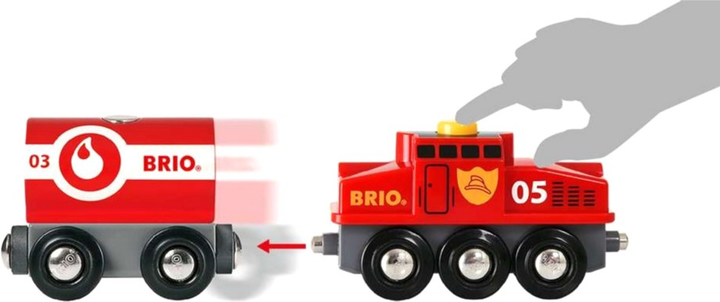 Ігровий набір Brio World Rescue Team Train (7312350360257) - зображення 7