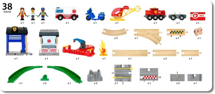 Ігровий набір Brio World Rescue Team Train (7312350360257) - зображення 10
