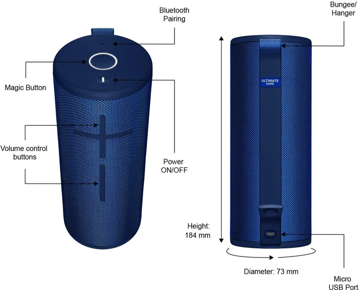 Głośnik przenośny Ultimate Ears Boom 3 Bluetooth Lagoon Blue (984-001362) - obraz 3