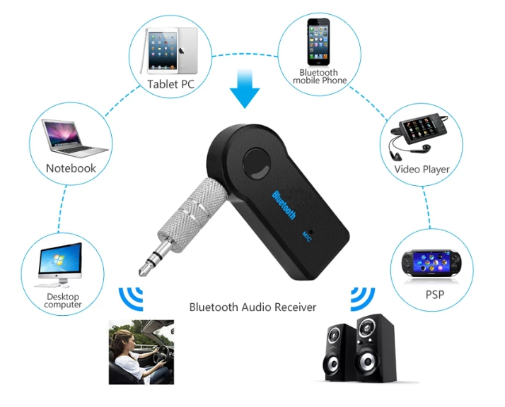 Блютуз адаптер AUX Car Bluetooth BT-350 Music Receiver - Фото 2 Блютуз адаптер AUX Car Bluetooth BT-350 Music Receiver - изображение 2