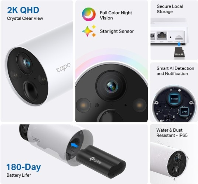 Kamera IP TP-LINK Tapo C420S1 - obraz 3