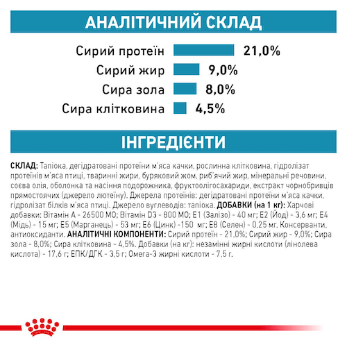 Лечебный корм Royal Canin Sensitivity Control 14 кг (39221400) - Фото 6 Лечебный корм Royal Canin Sensitivity Control 14 кг (39221400) - изображение 6