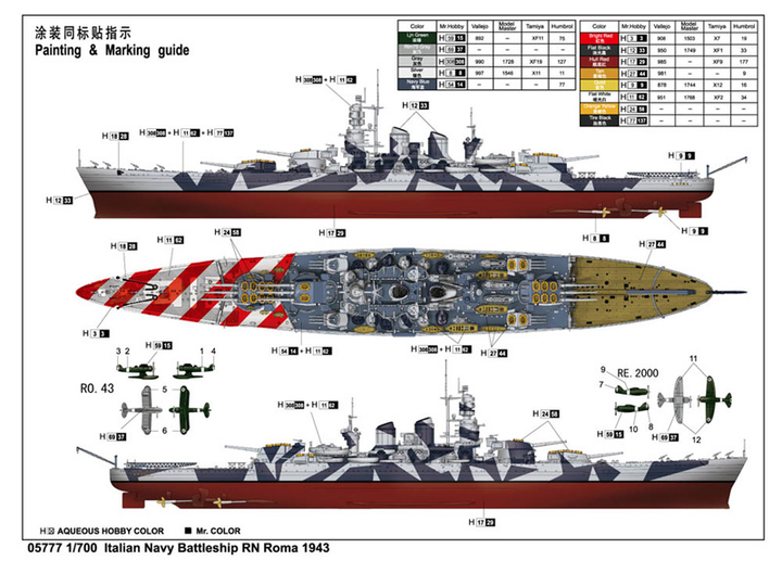 Model do składania Trumpeter Italian Navy Battleship RN Roma 1943 1:700 (9580208057774) - obraz 2