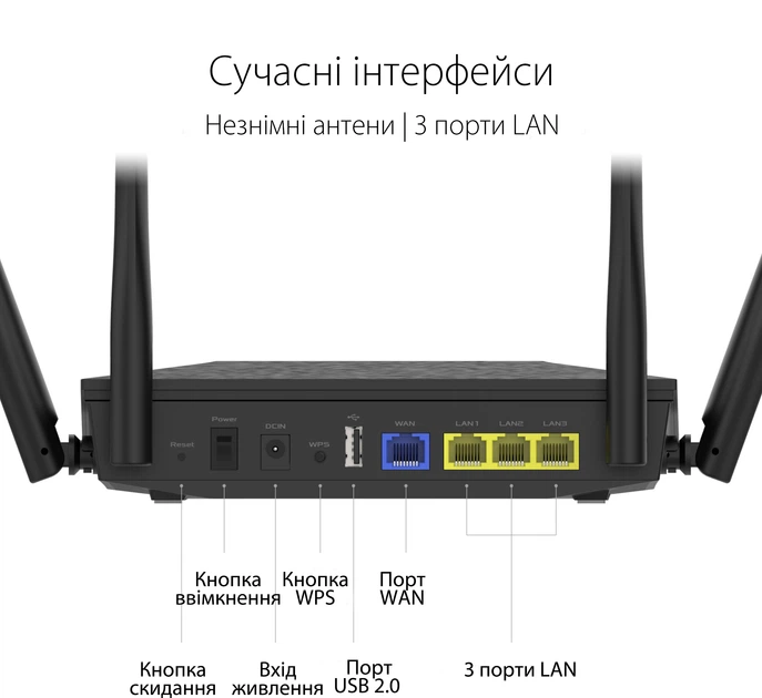 Маршрутизатор Asus RT-AX1800U WiFi6/ 1 Гбіт/с / USB 3G/4G підтримка технології MESH - зображення 10
