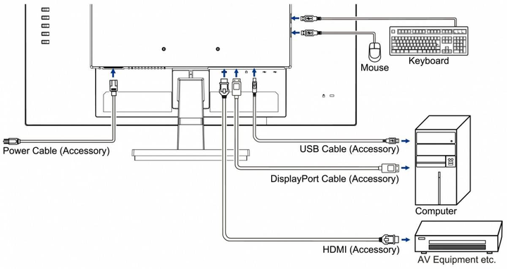 Monitor 27 cali Iiyama ProLite (XU2792QSU-B6) - obraz 10