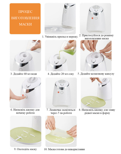 Прибор для производства масок SUNROZ Face Mask Maker для лица из натуральных ингредиентов Белый (SUN1378) - изображение 3