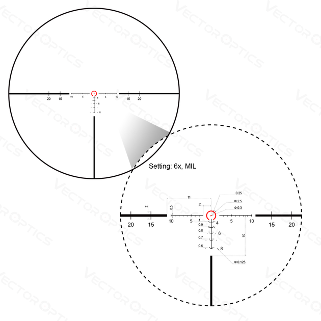 Прицел Continental x6 1-6x24 Tactical LPVO Vector Optics - изображение 6
