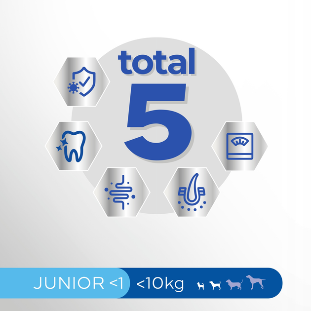 Сухий корм для собак Perfect Fit Junior <1з куркою 825 г (4008429092442) - зображення 3