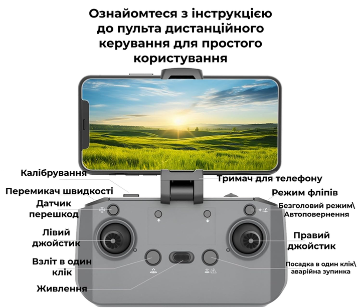 Квадрокоптер E99S 2024 - дрон с камерой 4К HD FPV, БК моторы, до 150 м. 15 мин + кейс - Фото 4 Квадрокоптер E99S 2024 - дрон с камерой 4К HD FPV, БК моторы, до 150 м. 15 мин + кейс - изображение 4