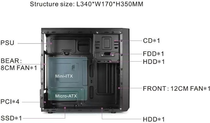 Корпус Gembird Fornax K300 Black (CCC-FC-K300) - зображення 10