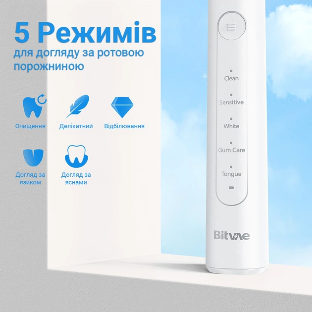 Електрична зубна щітка Bitvae R2 Rotating з футляром та 8