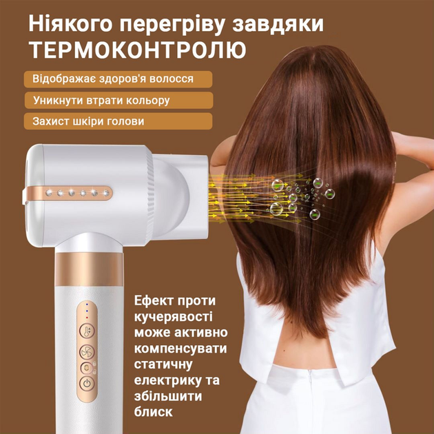 Стайлер Inspire WT-626-A 7в1 - изображение 5