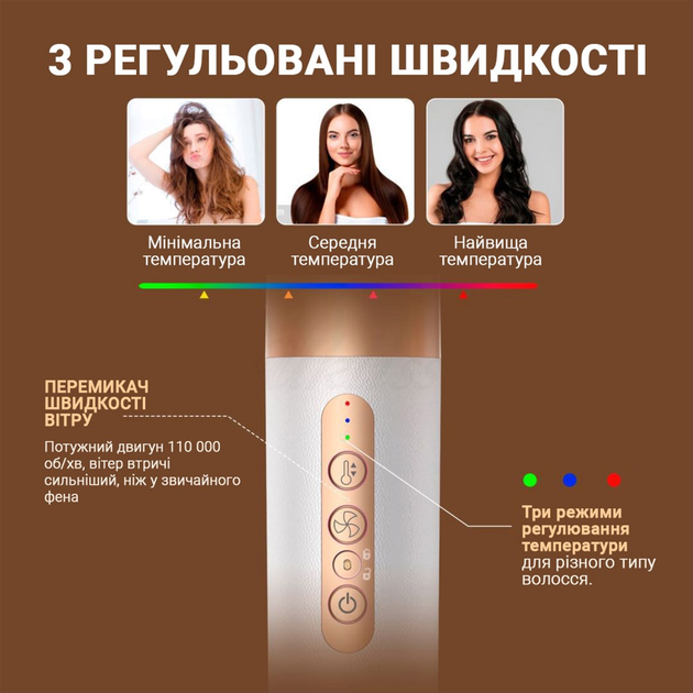 Стайлер Inspire WT-626-A 7в1 - изображение 7
