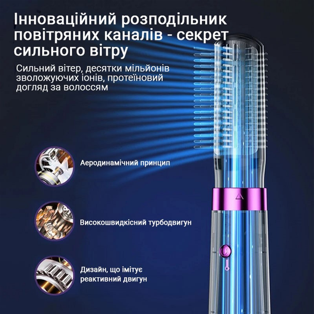 Стайлер Inspire SH-9735-5A 5в1 - изображение 4