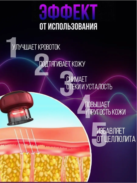 Лимфодренажный массажер для тела с прогревом LY-122, Электрический вакуумный - изображение 6