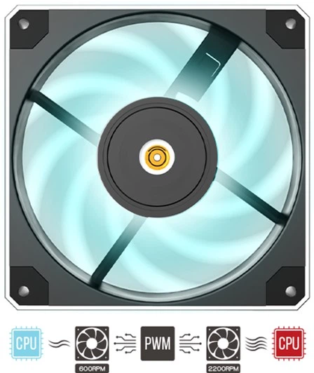Вентилятор Montech Metal 120 PWM (Metal 120 PWM) - зображення 6