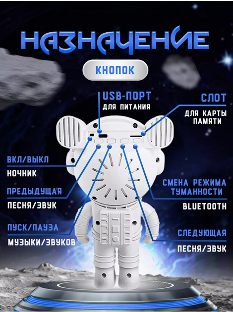 Ночник космонавт проектор белый - изображение 5