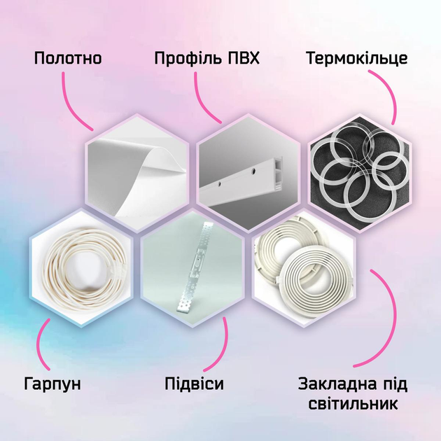 Установка натяжного потолка ПВХ. Пошаговая инструкция от Аста М