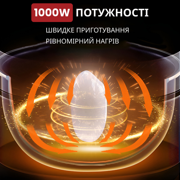 Мультиварка скороварка Sokany 6 л 1000 Вт многофункциональная пароварка - изображение 7