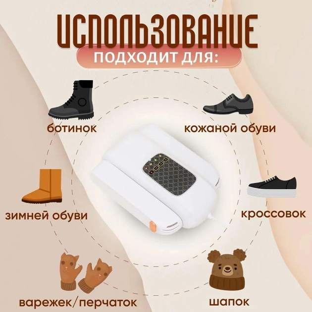 Сушарка антибактеріальна для взуття Shoes Dryer (БІЛА) (SH01) - зображення 2