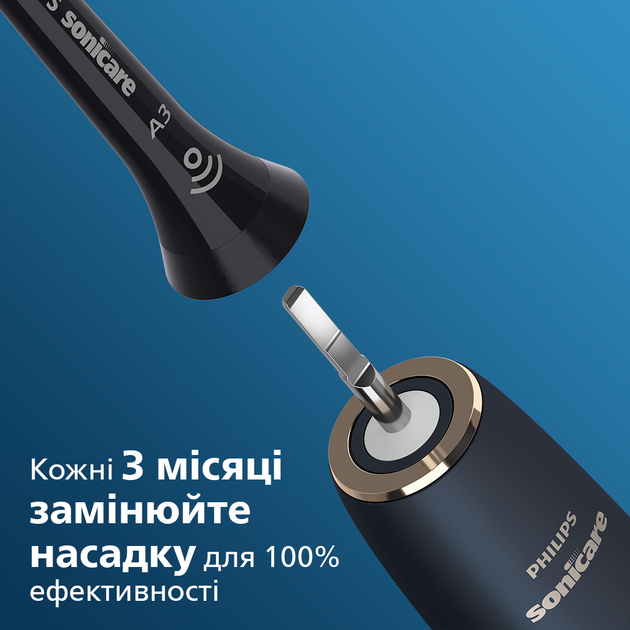 Насадки для зубной щетки PHILIPS Sonicare HX9094/11 А3 All-in-One - изображение 6