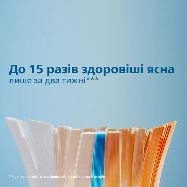 Насадки для зубной щетки PHILIPS Sonicare HX9094/10 А3 All-in-One - изображение 4