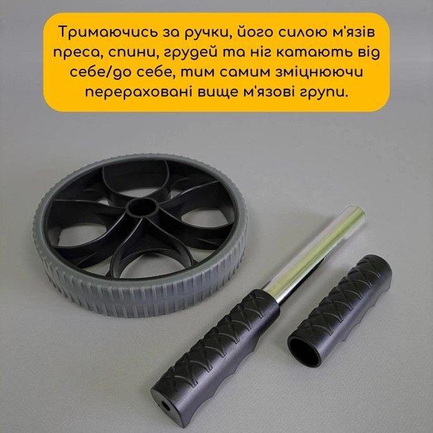 Эффективный тренажер колесо ролик роллер для пресса с двумя ручками пластиковый Zelart АН4244 - изображение 2