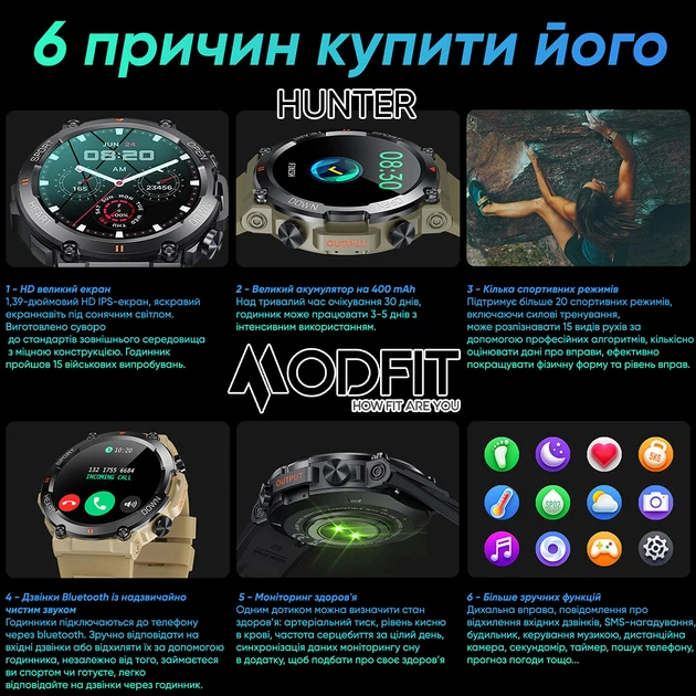 Смарт годинник Modfit Hunter All Black 36 мм. - Фото 3 Смарт годинник Modfit Hunter All Black 36 мм. - изображение 3