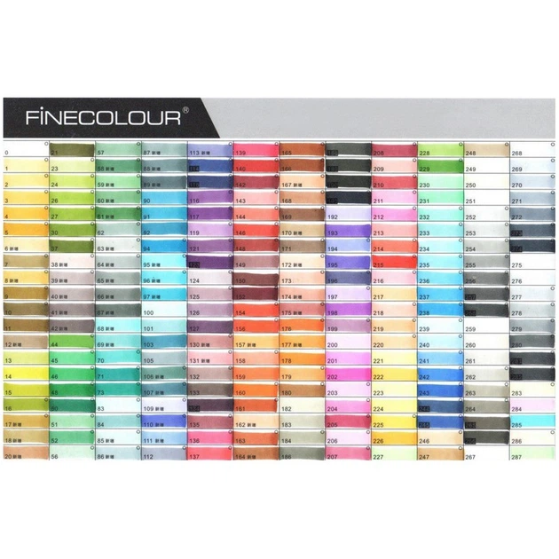 Маркер спиртовий Finecolour Sketchmarker 266 жовтувато-сірий №10