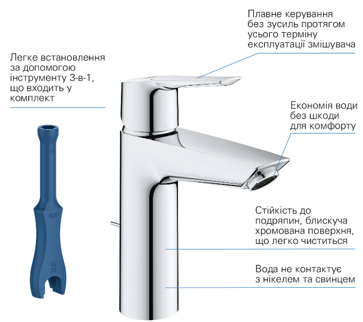 Набор смесителей GROHE QuickFix Start UA202301MQ (24206002+23455002+26398001) - изображение 16